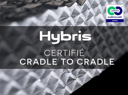 Hybris Cradle to Cradle